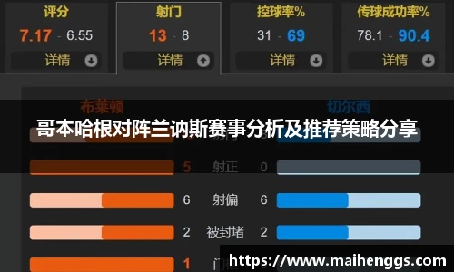 哥本哈根对阵兰讷斯赛事分析及推荐策略分享