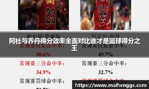阿杜与乔丹得分效率全面对比谁才是篮球得分之王
