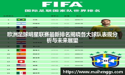 欧洲足球明星联赛最新排名揭晓各大球队表现分析与未来展望